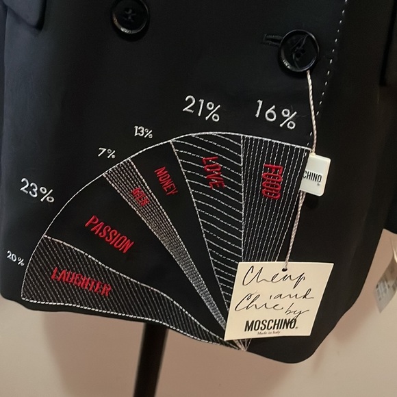 Moschino Cheap Chic Black Wool Numbers Graph Blazer  NWT - Picture 3 of 16